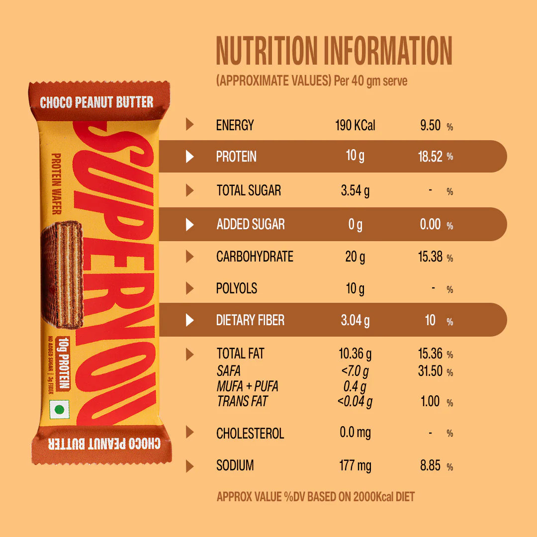Choco Peanut Butter Protein Wafer — Pack of 10 - Image 3