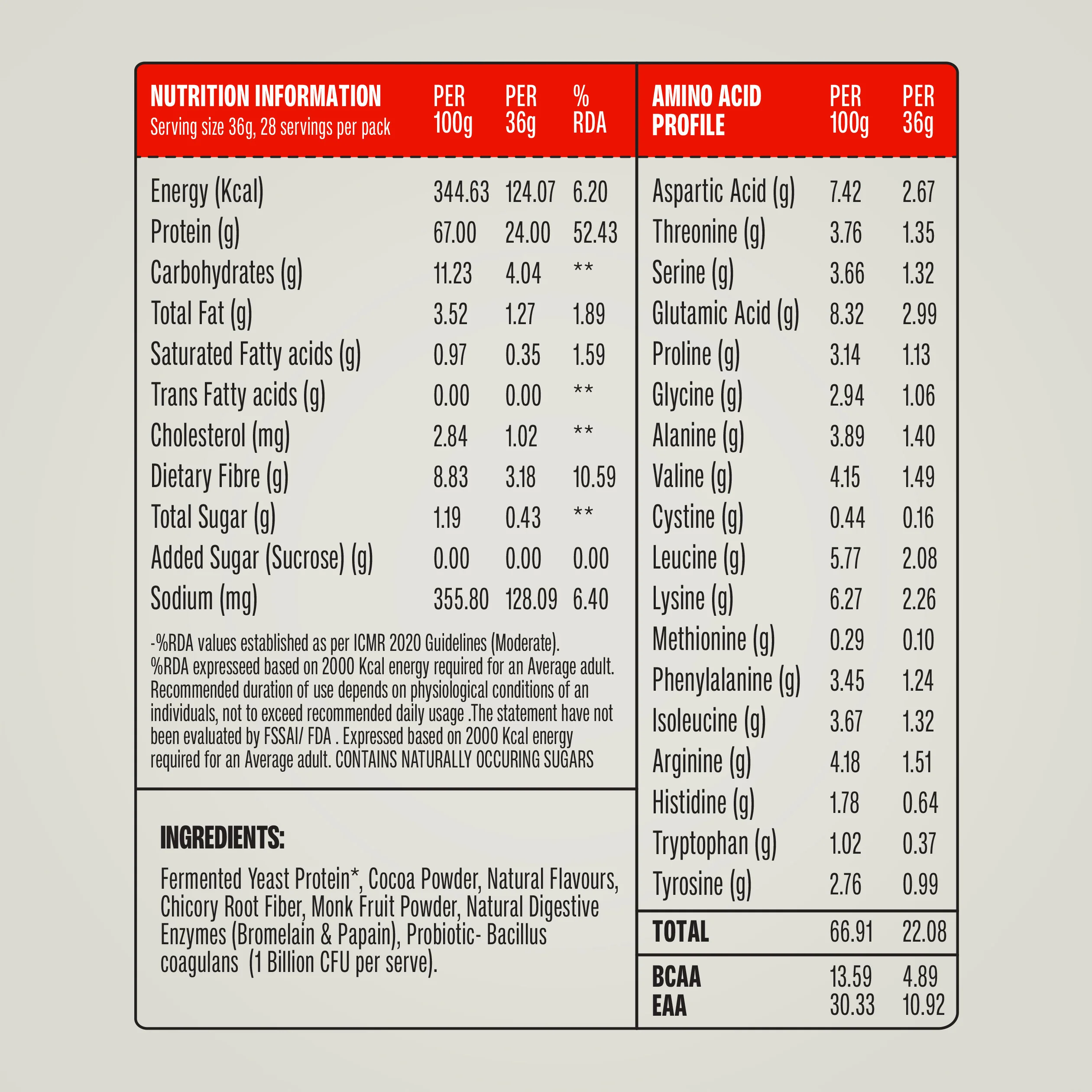 Chocolate Fermented Yeast Protein - Pack of 2 - Image 4
