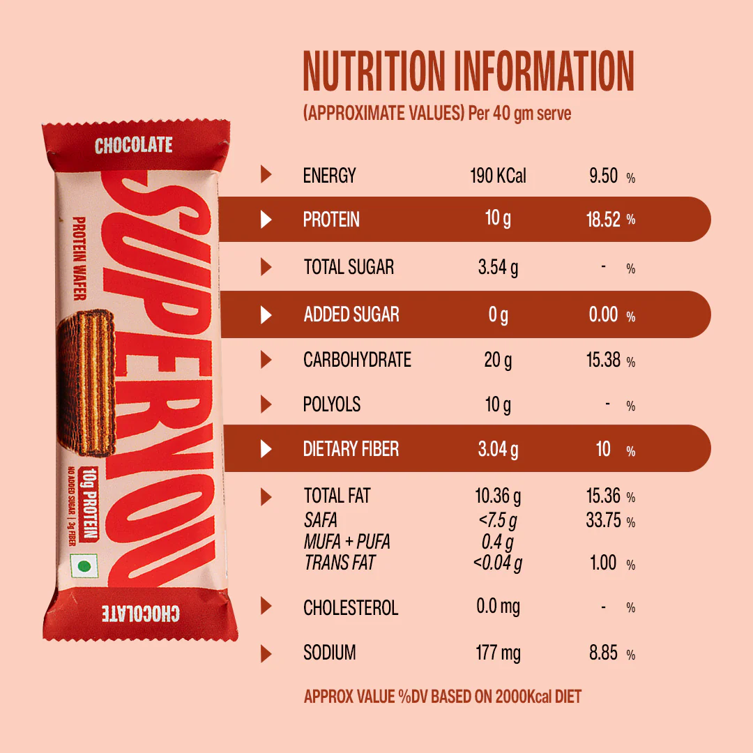Chocolate Protein Wafer - Pack of 10 - Image 3