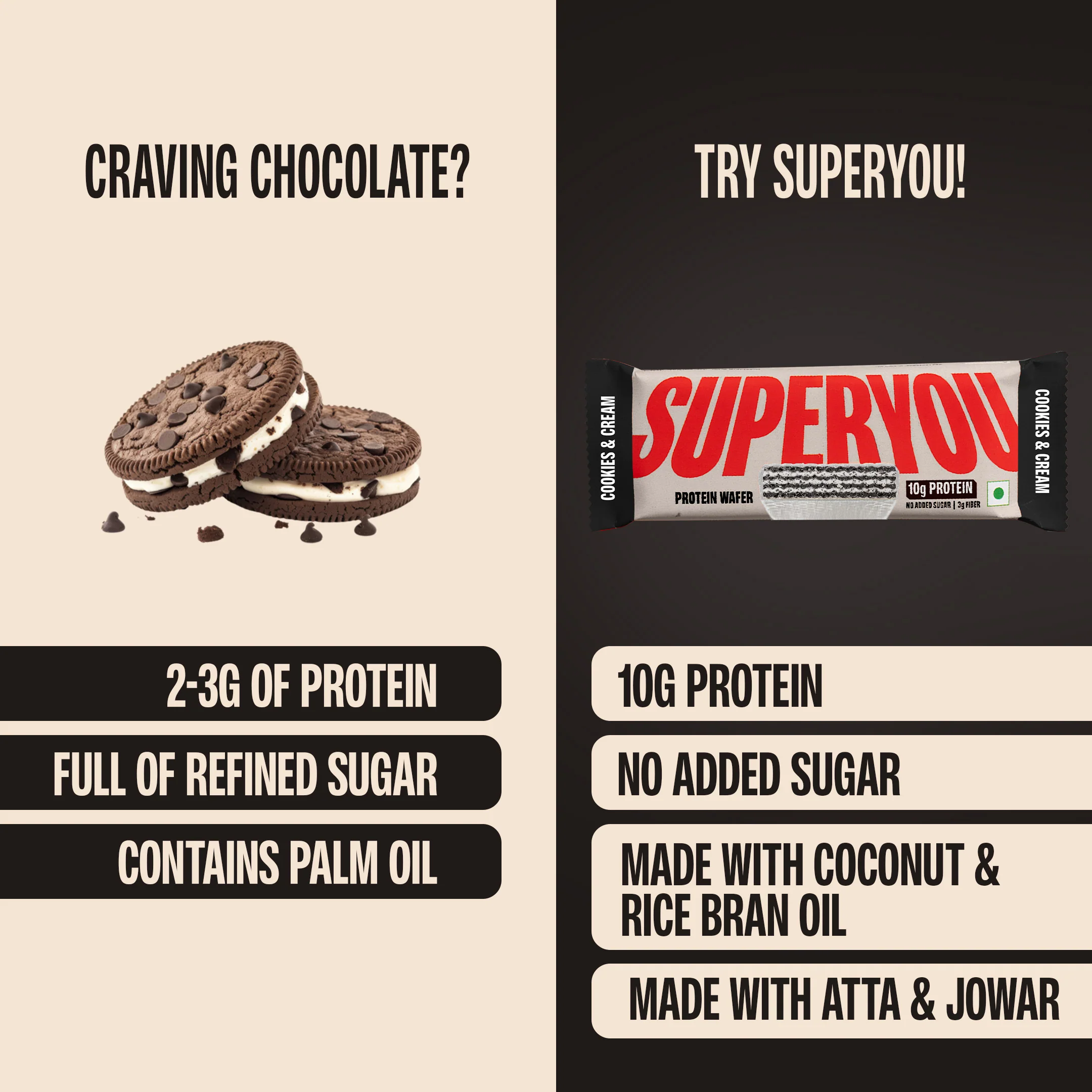 Cookies & Cream Protein Wafers - Pack of 10 - Image 4