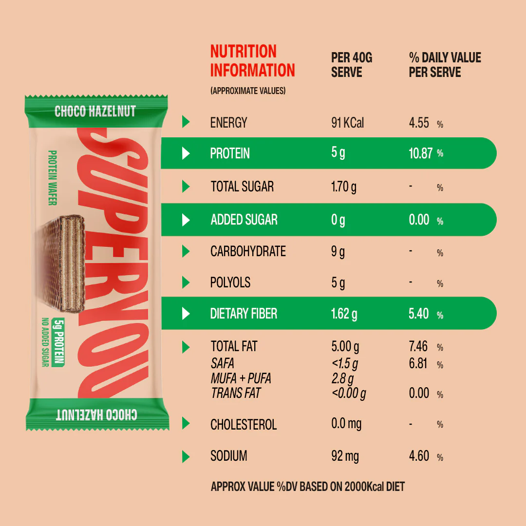 Mango + Choco Hazelnut - Image 7