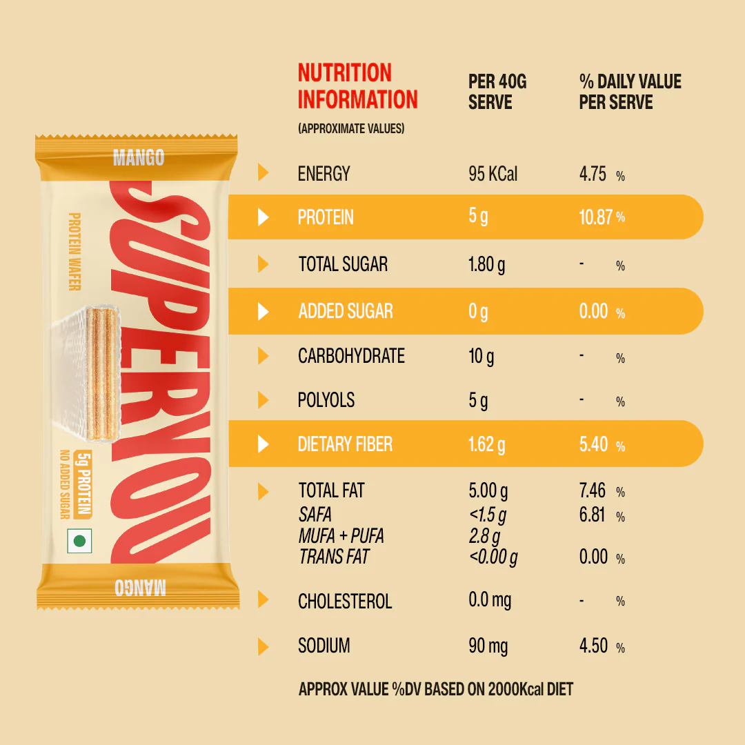 Mango + Choco Hazelnut - Image 9