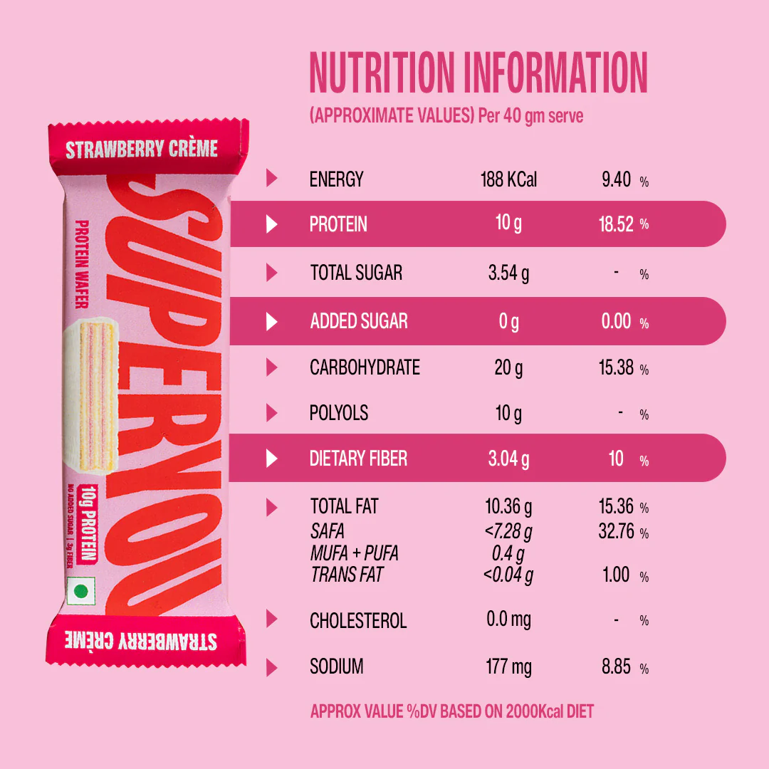 Strawberry Crème Protein Wafer — Pack of 10 - Image 3