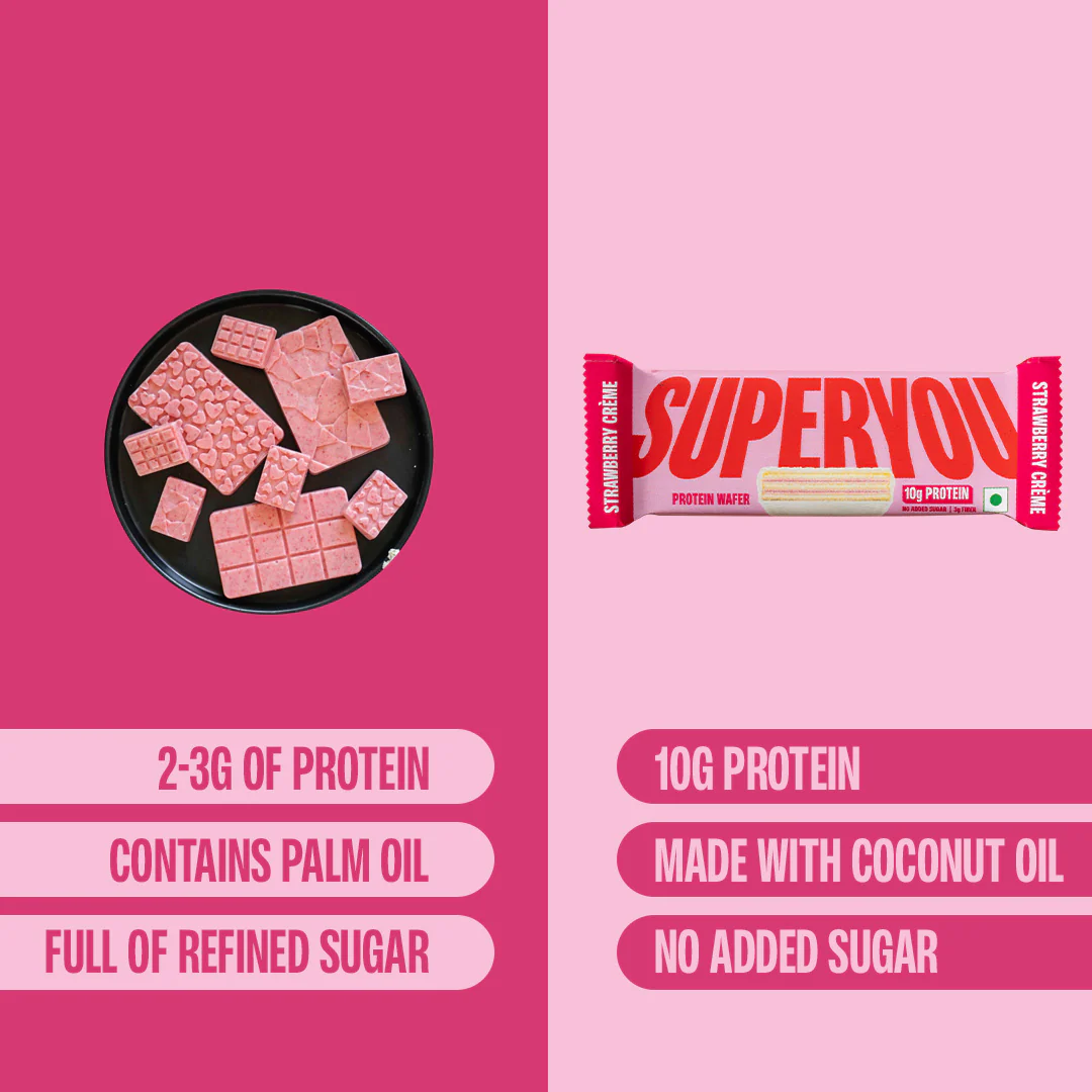 Strawberry Crème Protein Wafer — Pack of 10 - Image 4