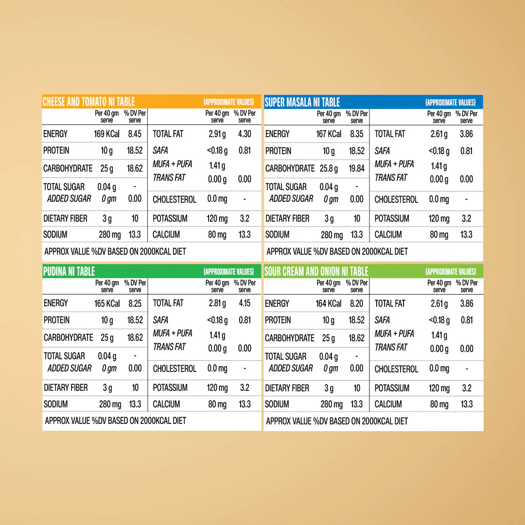 Protein Chips - Variety Pack of 10 - Image 5