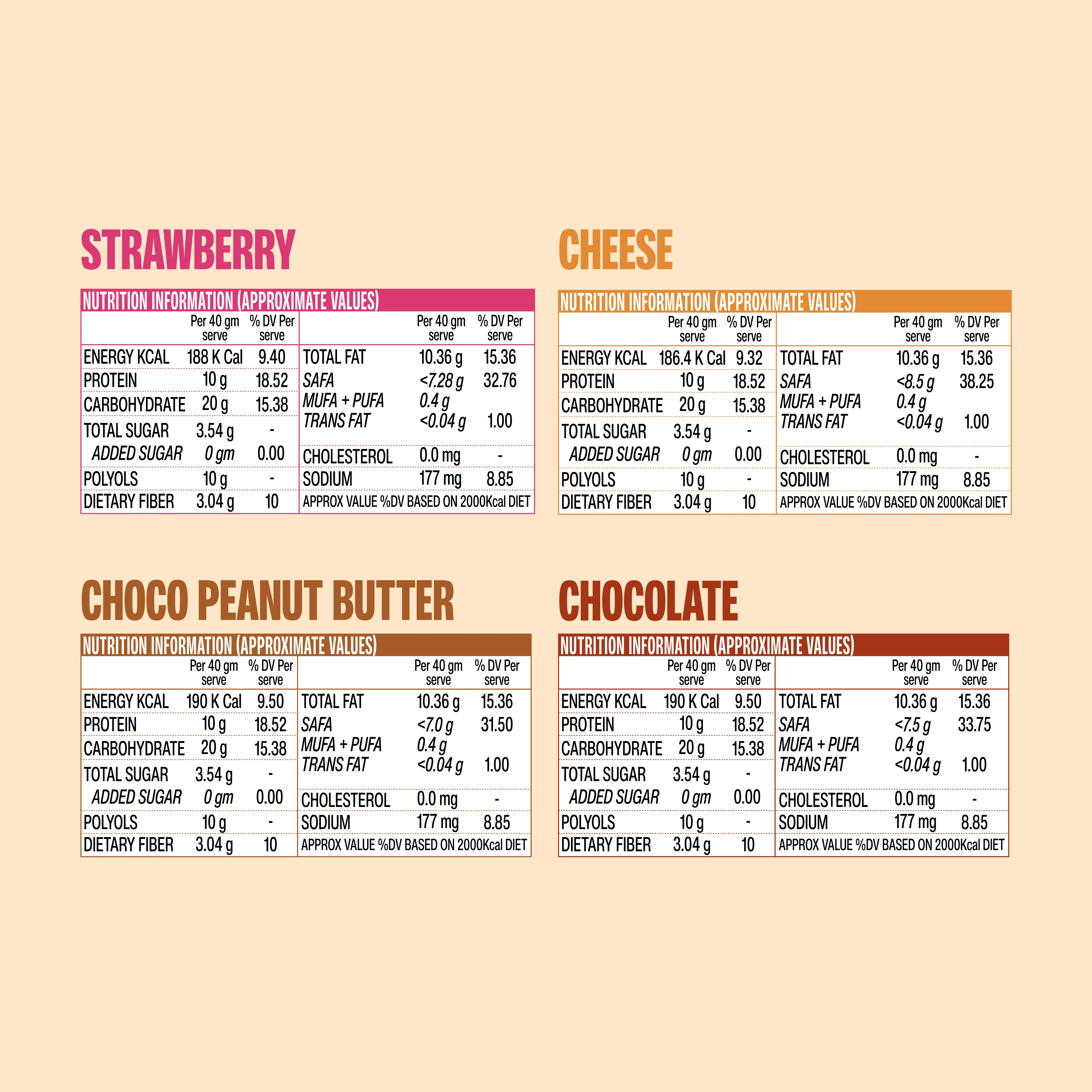 Protein Wafers - Variety Pack of 10 - Image 7